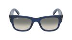 Blauw