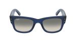 Blauw
